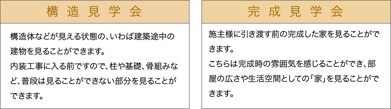 見学会の違い